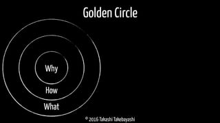 © 2016 Takashi Takebayashi
Golden Circle
Why
How
What
 