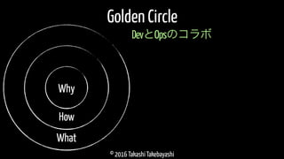 © 2016 Takashi Takebayashi
Golden Circle
Why
How
What
DevとOpsのコラボ
 