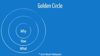 © 2016 Takashi Takebayashi
Golden Circle
Why
How
What
 