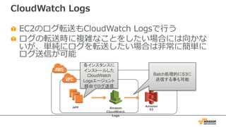 CloudWatch Logs
EC2のログ転送もCloudWatch Logsで⾏う
ログの転送時に複雑なことをしたい場合には向かな
いが、単純にログを転送したい場合は⾮常に簡単に
ログ送信が可能
APP Amazon
S3Amazon
CloudWatch
Logs
各インスタンスに
インストールした
CloudWatch
Logsエージェント
経由でログ送信
Batch処理的にS3に
送信する事も可能
 