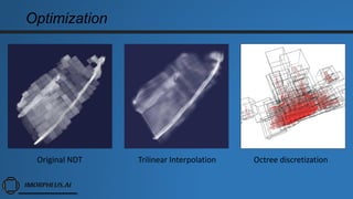 Optimization
Trilinear InterpolationOriginal NDT Octree discretization
 