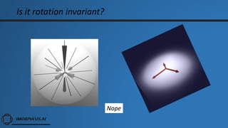 Is it rotation invariant?
Nope
 