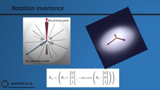 Rotation invariance
the primary peak
the secondary peak
 