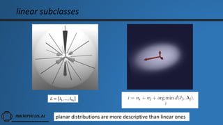 linear subclasses
𝐿 = 𝑙1, … , 𝑙 𝑛 𝑙
planar distributions are more descriptive than linear ones
 