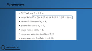 Parameters
 