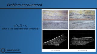 Problem encountered
∆ 𝑋, 𝑋 < 𝑡 𝑑
What is the best difference threshold?
 