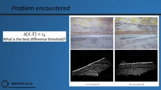 Problem encountered
∆ 𝑋, 𝑋 < 𝑡 𝑑
What is the best difference threshold?
 