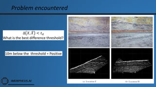 Problem encountered
∆ 𝑋, 𝑋 < 𝑡 𝑑
What is the best difference threshold?
10m below the threshold = Positive
 