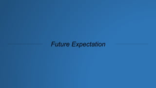 Future Expectation
 