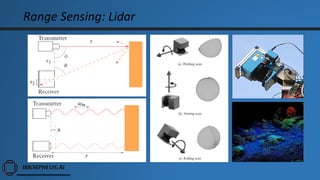 Range Sensing: Lidar
 