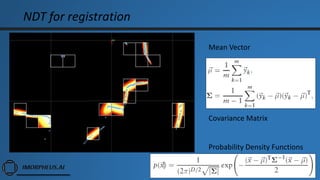 NDT for registration
Mean Vector
Covariance Matrix
Probability Density Functions
 