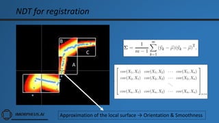 NDT for registration
A
B
C
Approximation of the local surface → Orientation & Smoothness
 