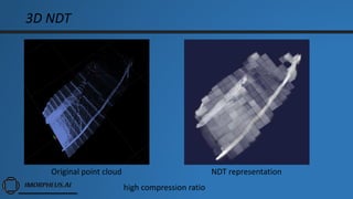 3D NDT
Original point cloud NDT representation
high compression ratio
 