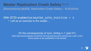 20
Master Replication Crash Safety [4 of 5]
(Demystifying MySQL Replication Crash Safety – PLEU2018)
With GTID enabled but MASTER_AUTO_POSITION = 0
• Left as an exercise to the reader…
On the consequences of sync_binlog != 1 (part #1)
https://jfg-mysql.blogspot.com/2018/10/consequences-sync-binlog-neq-1-part-1.html
(more posts to be published in the series)
 