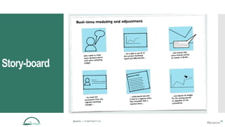 Story-boardf
@aames | © Idyll Point™ LLC 23
#lavacon
 