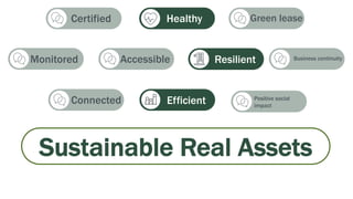 Performance assessments based on
reliable data
Healthy
Resilient
Efficient
Sustainable Real Assets
Connected
Healthy
Resilient
Efficient
Certified
Business continuity
Positive social
impact
Green lease
AccessibleMonitored
 