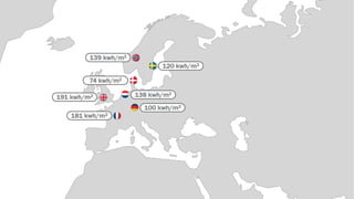 100 kwh/m2
181 kwh/m2
74 kwh/m2
138 kwh/m2
139 kwh/m2
120 kwh/m2
191 kwh/m2
 