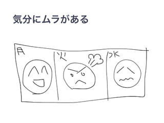 現役スクラムマスターが考える「こんなプロダクトオーナーは嫌だ」