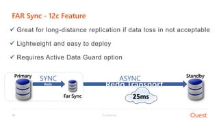 Confidential35
FAR Sync - 12c Feature
Redo
Far Sync
ASYNC
25ms
SYNCPrimary Standby
 Great for long-distance replication if data loss in not acceptable
 Lightweight and easy to deploy
 Requires Active Data Guard option
 