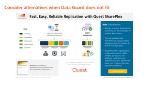 Consider alternatives when Data Guard does not fit
Flexible, industrial
strength replication
Half the total cost
of Oracle$ Unrivaled, award
winning support
 