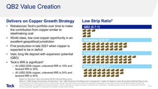 QB2 Value Creation
Delivers on Copper Growth Strategy
• Rebalances Teck's portfolio over time to make
the contribution from copper similar to
steelmaking coal
• World class, low cost copper opportunity in an
excellent geopolitical jurisdiction
• First production in late 2021 when copper is
expected to be in deficit
• Vast, long life deposit with expansion potential
(QB3)
• Teck’s IRR is significant1
‒ At US$3.00/lb copper, unlevered IRR is 19% and
levered IRR is 30%
‒ At US$3.50/lb copper, unlevered IRR is 24% and
levered IRR is 40%
11
Based on Sanction Case (Including 199 Mt Inferred Resources)
Refer to “QB2 Project Economics Comparison” and “QB2 Reserves and Resources Comparison” slides for Reserve Case (Excluding Inferred Resources)
The description of the QB2 project Sanction Case includes inferred resources that are considered too speculative geologically to have the economic considerations applied to them that
would enable them to be categorized as mineral reserves. Inferred resources are subject to greater uncertainty than measured or indicated resources and it cannot be assumed that they
will be successfully upgraded to measured and indicated through further drilling.
Low Strip Ratio2
QB2 (0.7:1)
Antamina (2.9:1)3
Collahuasi (3.4:1)3
Escondida (2.6:1)3
 