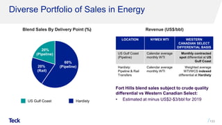 2019 RBC Capital Markets Global Mining & Materials Conference