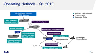 2019 RBC Capital Markets Global Mining & Materials Conference