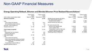 2019 RBC Capital Markets Global Mining & Materials Conference