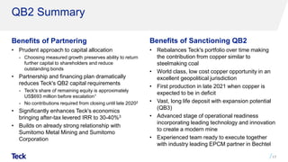 QB2 Summary
Benefits of Partnering Benefits of Sanctioning QB2
17
• Prudent approach to capital allocation
- Choosing measured growth preserves ability to return
further capital to shareholders and reduce
outstanding bonds
• Partnership and financing plan dramatically
reduces Teck's QB2 capital requirements
- Teck's share of remaining equity is approximately
US$693 million before escalation1
- No contributions required from closing until late 20202
• Significantly enhances Teck's economics
bringing after-tax levered IRR to 30-40%3
• Builds on already strong relationship with
Sumitomo Metal Mining and Sumitomo
Corporation
• Rebalances Teck's portfolio over time making
the contribution from copper similar to
steelmaking coal
• World class, low cost copper opportunity in an
excellent geopolitical jurisdiction
• First production in late 2021 when copper is
expected to be in deficit
• Vast, long life deposit with expansion potential
(QB3)
• Advanced stage of operational readiness
incorporating leading technology and innovation
to create a modern mine
• Experienced team ready to execute together
with industry leading EPCM partner in Bechtel
 