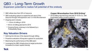 QB3 – Long-Term Growth
Expansion potential to realize full potential of the orebody
• QB2 utilizes less than 25% of resource
• QB3 evaluating options to exploit the full value of the
resource through mill expansion and / or mine life extension
• Ongoing work includes:
− ~18 km of drilling in 2018
− 60 km of drilling planned for 2019
− Scoping Study underway to be followed by a
Prefeasibility Study
26.
• 2018 drilling returned long intervals of +0.5% Cu, with
predictable sulfide zonation patterns
Key Valuation Drivers
• Defining the full size of the deposit through drilling
• Proactive evaluation of long-term options for production
• Maximizing the performance of the QB2 plant
• Leveraging the QB2 infrastructure to target production
increases at a lower capital intensity
Copper Mineralization from 2018 Drilling1
 