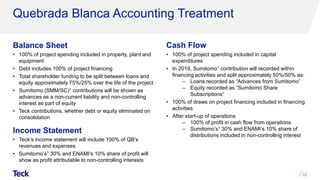 Quebrada Blanca Accounting Treatment
Balance Sheet Cash Flow
• 100% of project spending included in property, plant and
equipment
• Debt includes 100% of project financing
• Total shareholder funding to be split between loans and
equity approximately 75%/25% over the life of the project
• Sumitomo (SMM/SC)1 contributions will be shown as
advances as a non-current liability and non-controlling
interest as part of equity
• Teck contributions, whether debt or equity eliminated on
consolidation
• 100% of project spending included in capital
expenditures
• In 2019, Sumitomo1 contribution will recorded within
financing activities and split approximately 50%/50% as:
‒ Loans recorded as “Advances from Sumitomo”
‒ Equity recorded as “Sumitomo Share
Subscriptions”
• 100% of draws on project financing included in financing
activities
• After start-up of operations
‒ 100% of profit in cash flow from operations
‒ Sumitomo’s1 30% and ENAMI’s 10% share of
distributions included in non-controlling interest
32
Income Statement
• Teck’s income statement will include 100% of QB’s
revenues and expenses
• Sumitomo’s1 30% and ENAMI’s 10% share of profit will
show as profit attributable to non-controlling interests
 