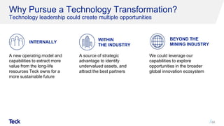 Why Pursue a Technology Transformation?
Technology leadership could create multiple opportunities
68
A source of strategic
advantage to identify
undervalued assets, and
attract the best partners
WITHIN
THE INDUSTRY
We could leverage our
capabilities to explore
opportunities in the broader
global innovation ecosystem
BEYOND THE
MINING INDUSTRY
A new operating model and
capabilities to extract more
value from the long-life
resources Teck owns for a
more sustainable future
INTERNALLY
 