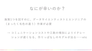 施策1つを回すのに、データサイエンティストとエンジニアの
（まったく毛色の違う）作業が必要
→ コミュニケーションコストや工数の増加によりイテレー
ションが遅くなる、作りっぱなしのモデルが出る……etc
なにが辛いのか？
 