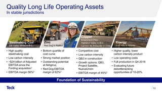 Quality Long Life Operating Assets
In stable jurisdictions
13
Steelmaking Coal
Elk Valley Mines in B.C.
Zinc
Red Dog in Alaska
• High quality
steelmaking coal
• Low carbon intensity
• ~$24 billion of Adjusted
EBITDA since the
Fording acquisition1
• EBITDA margin 56%2
• Bottom quartile of
cost curve
• Strong market position
• Outstanding potential
at Aktigiruq
• Red Dog EBITDA
margin of 62%2
Copper
Antamina in Peru
Highland Valley in B.C.
Carmen de Andacollo in Chile
• Competitive cost
• Low carbon intensity
• QB2 in construction
• Growth options: QB3,
Project Satellite,
NuevaUnión
• EBITDA margin of 45%2
Energy
Fort Hills in Alberta
• Higher quality, lower
carbon intensity product
• Low operating costs
• Full production in Q4 2018
• Evaluating future
debottlenecking
opportunities of 10-20%
Foundation of Sustainability
 