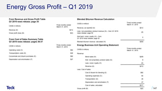 Investor Meetings - July 2019