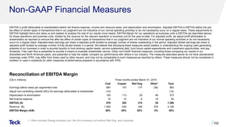 Investor Meetings - July 2019