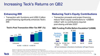 Increasing Teck's Returns on QB2
Enhancing IRR Reducing Teck's Equity Contributions
26
Based on Sanction Case (Including 199 Mt Inferred Resources)
Refer to “QB2 Project Economics Comparison” and “QB2 Reserves and Resources Comparison” slides for Reserve Case (Excluding Inferred Resources)
The description of the QB2 project Sanction Case includes inferred resources that are considered too speculative geologically to have the economic considerations applied to them that
would enable them to be categorized as mineral reserves. Inferred resources are subject to greater uncertainty than measured or indicated resources and it cannot be assumed that they
will be successfully upgraded to measured and indicated through further drilling.
Teck's Post Transaction After-Tax IRR1 (%)
19%
30%
21%
35%
24%
40%
Unlevered Levered
US$3 US$3.25 US$3.50
• Transaction with Sumitomo and US$2.5 billion
project financing significantly enhances Teck's
IRR
• Transaction proceeds and project financing
reduce Teck's equity contributions to ~US$693
million3 with no contributions required
post-closing until late 20204
467
1,269 233
115
1,793 592
2019E Pre
Close
2019E Post
Close
2020E 2021E 2022E
Teck Contribution Sumitomo Contribution Project Finance
QB2 Funding Profile Before Escalation2 (US$M)
Sumitomo
true-up post
closing
$138
$1,384
$1,843
$1,292
$82
 