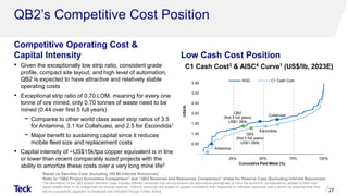 QB2’s Competitive Cost Position
Competitive Operating Cost &
Capital Intensity Low Cash Cost Position
27
Based on Sanction Case (Including 199 Mt Inferred Resources)
Refer to “QB2 Project Economics Comparison” and “QB2 Reserves and Resources Comparison” slides for Reserve Case (Excluding Inferred Resources)
The description of the QB2 project Sanction Case includes inferred resources that are considered too speculative geologically to have the economic considerations applied to them that
would enable them to be categorized as mineral reserves. Inferred resources are subject to greater uncertainty than measured or indicated resources and it cannot be assumed that they
will be successfully upgraded to measured and indicated through further drilling.
C1 Cash Cost3 & AISC4 Curve1 (US$/lb, 2023E)• Given the exceptionally low strip ratio, consistent grade
profile, compact site layout, and high level of automation,
QB2 is expected to have attractive and relatively stable
operating costs
• Exceptional strip ratio of 0.70 LOM, meaning for every one
tonne of ore mined, only 0.70 tonnes of waste need to be
mined (0.44 over first 5 full years)
− Compares to other world class asset strip ratios of 3.5
for Antamina, 3.1 for Collahuasi, and 2.5 for Escondida1
− Major benefit to sustaining capital since it reduces
mobile fleet size and replacement costs
• Capital intensity of ~US$15k/tpa copper equivalent is in line
or lower than recent comparably sized projects with the
ability to amortize these costs over a very long mine life2
Antamina
Escondida
Collahuasi
-
0.50
1.00
1.50
2.00
2.50
3.00
3.50
- 25% 50% 75% 100%
US$/lb
Cumulative Paid Metal (%)
AISC C1 Cash Cost
QB2
(first 5 full years)
US$1.38/lb
QB2
(first 5 full years)
US$1.28/lb
 