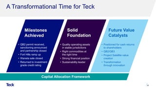 Milestones
Achieved
Solid
Foundation
Future Value
Catalysts
A Transformational Time for Teck
4
• QB2 permit received,
sanctioning announced
and partnership closed
• Fort Hills ramp up
• Waneta sale closed
• Returned to investment
grade credit rating
• Quality operating assets
in stable jurisdictions
• Right commodities at
the right time
• Strong financial position
• Sustainability leader
• Positioned for cash returns
to shareholders
• QB2/QB3
• Project Satellite value
creation
• Transformation
through innovation
Capital Allocation Framework
 