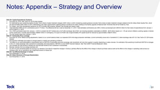 Notes: Appendix – Strategy and Overview
Slide 46: Capital Expenditures Guidance
1. As at April 22, 2019. See Teck’s Q1 2019 press release.
2. For steelmaking coal, sustaining capital includes Teck’s share of water treatment charges of $57 million in 2018. Sustaining capital guidance includes Teck’s share of water treatment charges related to the Elk Valley Water Quality Plan, which
are approximately $235 million in 2019. Steelmaking coal major enhancement capital guidance includes $175 million relating to the facility upgrade at Neptune Bulk Terminals that will be funded by Teck.
3. For copper, new mine development guidance for 2019 includes QB3 scoping, Zafranal, San Nicolás and Galore Creek.
4. Total estimated SMM and SC contributions are $1.77 billion. The difference will be in cash at December 31, 2019. Total estimated contributions are US$1.2 billion as disclosed and US$142 million for their share of expenditures from January 1,
2019 to March 31, 2019.
5. On a 100% go forward basis from January 1, 2019 in constant Q2 2017 dollars and a CLP:USD exchange rate of 625, not including escalation (estimated at US$300 - $470 million based on 2 - 3% per annum inflation), working capital or interest
during construction. Includes approximately US$500 million in contingency. At a spot CLP/USD rate of approximately 675 capital would be reduced by approximately US$270 million
6. On a go forward basis from January 1, 2019.
Slide 47: Commodity Price Leverage
1. As at April 22, 2019. Before pricing adjustments, based on our current balance sheet, our expected 2019 mid-range production estimates, current commodity prices and a Canadian/U.S. dollar exchange rate of $1.32. See Teck’s Q1 2019 press
release.
2. All production estimates are subject to change based on market and operating conditions.
3. The effect on our profit attributable to shareholders and on EBITDA of commodity price and exchange rate movements will vary from quarter to quarter depending on sales volumes. Our estimate of the sensitivity of profit and EBITDA to changes
in the U.S. dollar exchange rate is sensitive to commodity price assumptions. EBITDA is a non-GAAP financial measure. See “Non-GAAP Financial Measures” slides.
4. Zinc includes 307,500 tonnes of refined zinc and 635,000 tonnes of zinc contained in concentrate.
5. Bitumen volumes from our energy business unit.
6. Our WTI oil price sensitivity takes into account our interest in Fort Hills for respective change in revenue, partially offset by the effect of the change in diluent purchase costs as well as the effect on the change in operating costs across our
business units, as our operations use a significant amount of diesel fuel.
Slide 48: Tax-Efficient Earnings In Canada
1. As at December 31, 2018.
Slide 49: Share Structure & Principal Shareholders
1. As at December 31, 2018.
51
 