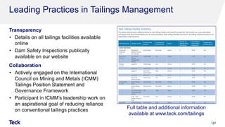 Leading Practices in Tailings Management
Transparency
• Details on all tailings facilities available
online
• Dam Safety Inspections publically
available on our website
Collaboration
• Actively engaged on the International
Council on Mining and Metals (ICMM)
Tailings Position Statement and
Governance Framework
• Participant in ICMM’s leadership work on
an aspirational goal of reducing reliance
on conventional tailings practices
57
Full table and additional information
available at www.teck.com/tailings
 