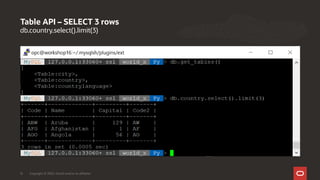 db.country.select().limit(3)
Table API – SELECT 3 rows
Copyright © 2020, Oracle and/or its affiliates12
 