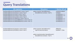 Query Translations
EOL expression VQL pattern Matcher API call
Java!NamedElement.all.selectOne(u|u.name="main")
Java!NamedElement.all.exists(u|u.name="main")
Java!NamedElement.all.one(u|u.name="main")
Java!NamedElement.all.none(u|u.name="main")
Java!NamedElement.all.count(u|u.name="main")
Java!NamedElement.all.nMatch(u|u.name="main",2)
Java!NamedElement.all.atLeastNMatch(u|u.name="main",1)
Java!NamedElement.all.atMostNMatch(u|u.name="main",1)
pattern Java1(ne: NamedElement) {
NamedElement.name(ne, "main");
}
oneArbitraryMatch
hasMatch
countMatches == 1
countMatches == 0
countMatches
countMatches == 2
countMatches >= 1
countMatches <= 1
Java!NamedElement.all.reject(u|u.name="main")
Java!NamedElement.all.forAll(u|u.name="main")
pattern Java1(ne: NamedElement) {
neg find Java1internal(ne);
}
pattern Java1internal(ne: NamedElement) {
NamedElement.name(ne, "main");
}
allMatches
hasMatch == false
10
 