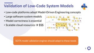 Validation of Low-Code System Models
• Low-code platforms adopt Model-Driven Engineering concepts
• Large software system models
• Model correctness is essential
• Scalable cloud resources → $$$
2
SOTA model validation engines should adapt to these needs
 