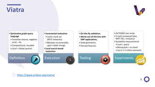 Viatra
5
•Declarative graph query
language
•Transitive closure, negation
cond., etc.
•Compositional, reusable
•Local + Global queries
Definition
•Incremental evaluation
•Cache result set
(RETE networks)
•Maintain incrementally
upon model change
•Local search-based
evaluation
Execution
•On-the-fly validation,
•Works out-of-the-box with
EMF applications,
•View generation,
•Derived features.
Tooling
•AUTOSAR case study
•3 tools compared (Java,
MDT-OCL, IncQuery)
•Scalability measurements
•Load + query
•Manipulate + re-check
•Up to 1.5 million elements
Experiments
https://www.eclipse.org/viatra/
 