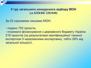 ІІ тур загального конкурсного відбору МОН
(за КПКВК 2201040)
За 23 науковими секціями МОН:
- подано 752 проєкти,
- отримали фінансування з державного бюджету України
219 проєктів (за результатами кваліфікаційної таємної
експертизи 5 незалежними експертами), тобто 29% від
загальної кількості.
 