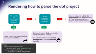 Rendering how to parse the dbt project
Great, this will help the Airflow DAG
processor to save time.
Cosmos will use the dbt Is command to
identify the pipeline topology.
The output is cached and refreshed
automatically. It can also be purged
manually.
Cosmos will use its built-in dbt
project parser (this implementation
is a best effort, and may not
support all dbt project features).
Are you able
to
pre-compile
your dbt
project?
No No
Yes
Is dbt
available in
the Airflow
scheduler?
DbtDag(
project_config=ProjectConfig(
manifest_path="/path/to/manifest.json"),
render_config=RenderConfig(
load_method=LoadMode.DBT_MANIFEST))
Yes
 