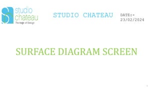 STUDIO CHATEAU
8
DATE:-
23/02/2024
SURFACE DIAGRAM SCREEN
 