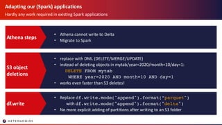 Adapting our (Spark) applications
Hardly any work required in existing Spark applications
• Athena cannot write to Delta
• Migrate to Spark
Athena steps
• replace with DML (DELETE/MERGE/UPDATE)
• instead of deleting objects in mytab/year=2020/month=10/day=1:
DELETE FROM mytab
WHERE year=2020 AND month=10 AND day=1
• works even faster than S3 deletes!
S3 object
deletions
• Replace df.write.mode("append").format(”parquet")
with df.write.mode("append").format("delta")
• No more explicit adding of partitions after writing to an S3 folder
df.write
 