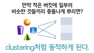 기존 자료구조에서 hash는  
충돌나지 않게 넓게 뿌리는 것이었지만
 